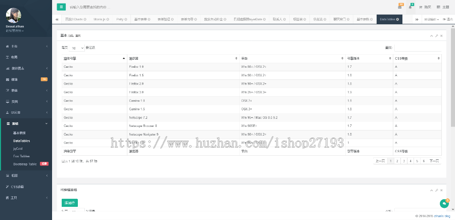 Bootstrap中文纯静态后台管理系统html5模板响应式扁平化网站源码