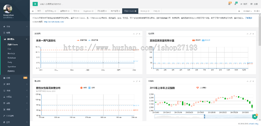 Bootstrap中文纯静态后台管理系统html5模板响应式扁平化网站源码