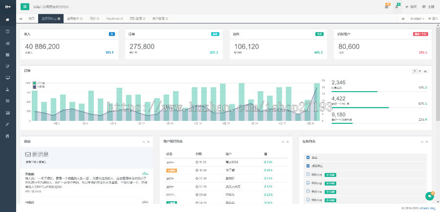 Bootstrap中文纯静态后台管理系统html5模板响应式扁平化网站源码