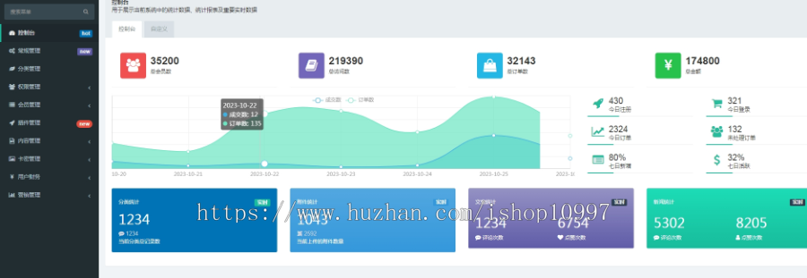 短剧cps会员分销源码抖音视频号快手短剧二级分销推广短视频付费观看