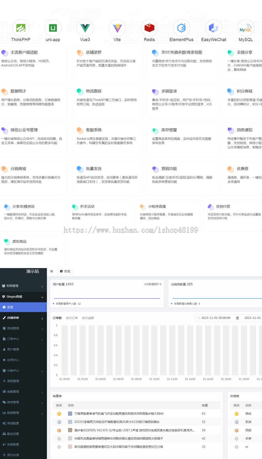 Fastadmin单商户分销商城小程序/APP/H5,秒杀、拼团、积分、多规格、提货,uni+php