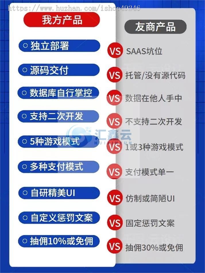 【2025商用新版】情侣飞行棋,情侣游戏,情侣真心话大冒险,全网正热销