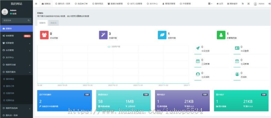 视频号分销员分销小程序源码 直播间橱窗主页短视频分销视频号小程序正版授权亲测