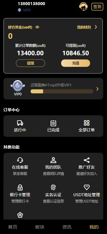 2023全新定制全开源系统/可二开多语言/P2P/积分商城/投资理财