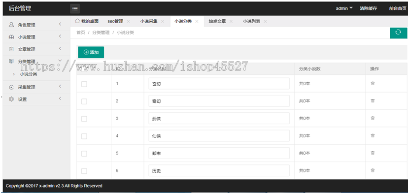 thinkphp内核阿里子巴巴小说网站源码PC端+WAP手机端