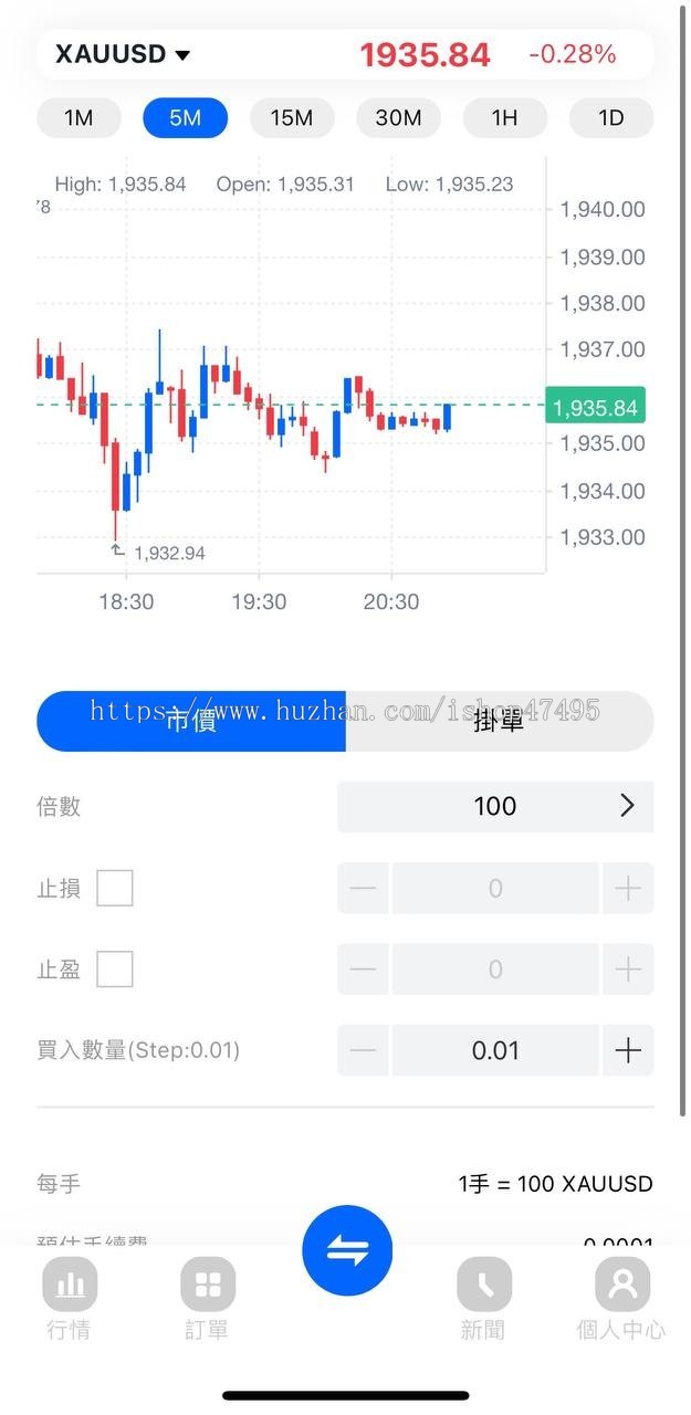 外汇st5源码st5搭建黄金白银原油指数st5程序st5系统
