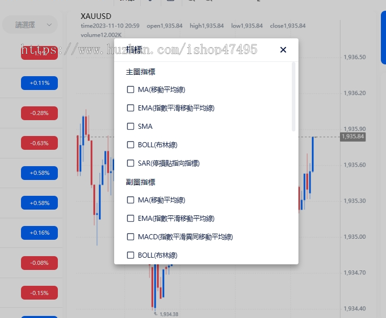 外汇st5源码st5搭建黄金白银原油指数st5程序st5系统