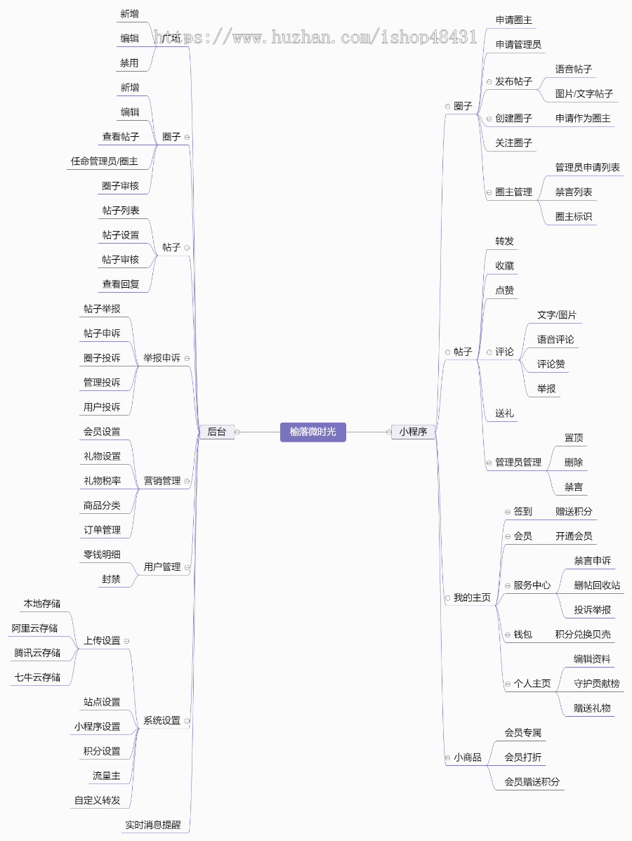 榆落微时光独立版校园信息平台微论坛圈子行业交流系统正版小程序坑位付费发帖