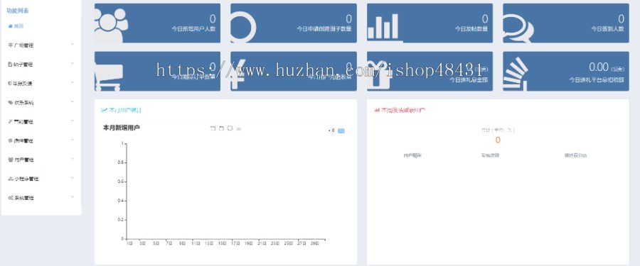 榆落微时光独立版校园信息平台微论坛圈子行业交流系统正版小程序坑位付费发帖