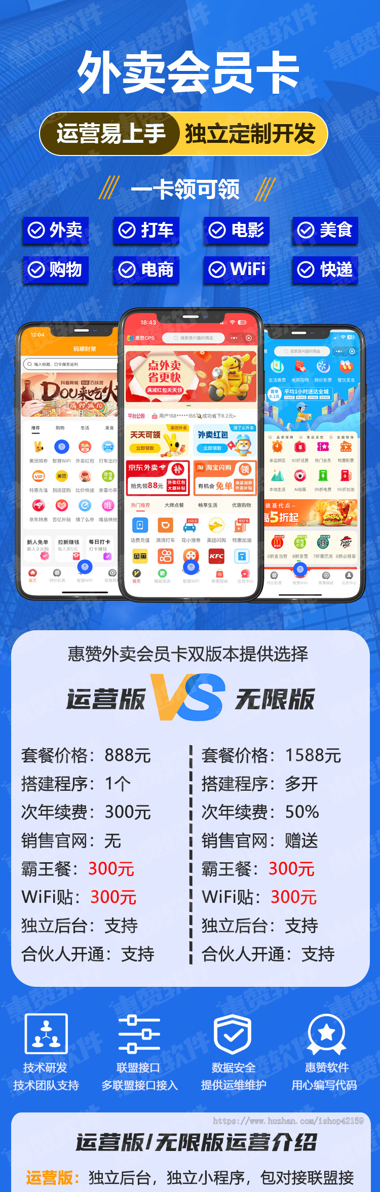 外卖会员卡小程序外卖卡小程序聚合商城AI绘画+ WiFi码+挪车码+ cps+商城 ​多模式合一