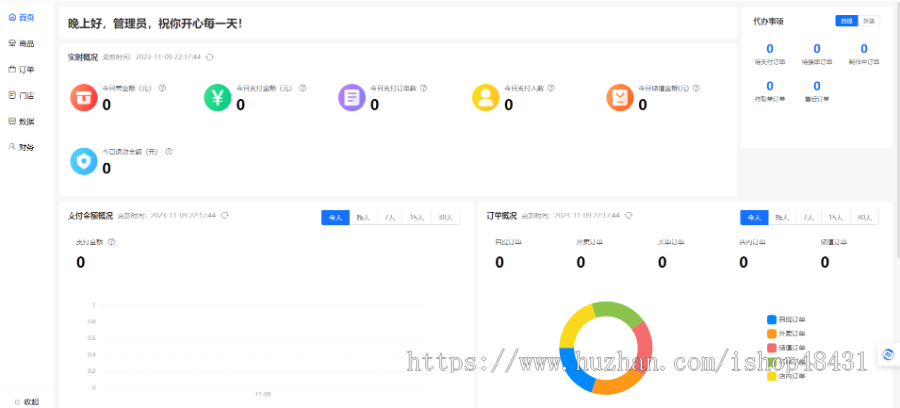 云贝餐饮外卖连锁V3正版小程序坑位SAAS账号部署多门店经营收银台聚合配送优惠券积分