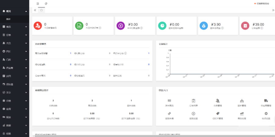 盲盒商城分销模式小程序公众号APP软件定制潮玩抽盲盒活动系统源码开发搭建