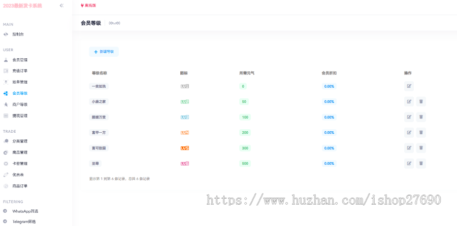 【2026最完美发卡商城源码支持USDT支付】带会员多商户发卡商城源码游戏账号交易源码