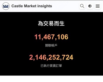 海外股票交易源码/股票配资交易策略/美股源码/印度股源码/马拉西亚股票源码/股票配资