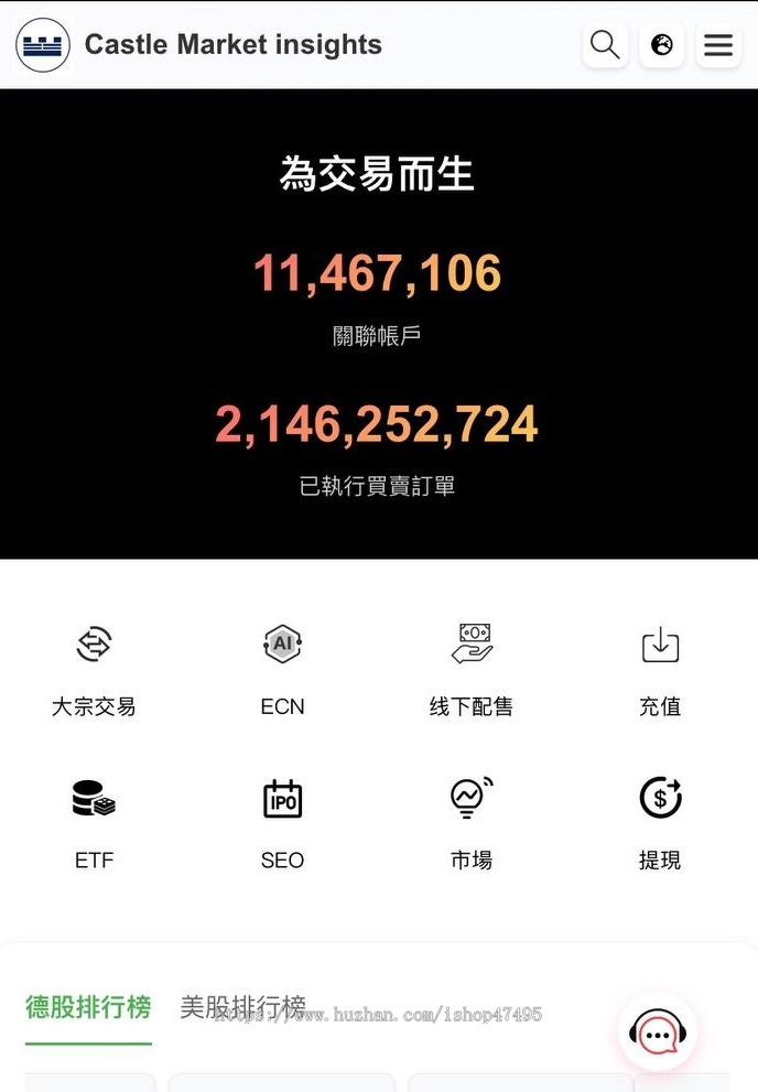 海外股票交易源码/股票配资交易策略/美股源码/印度股源码/马拉西亚股票源码/股票配资