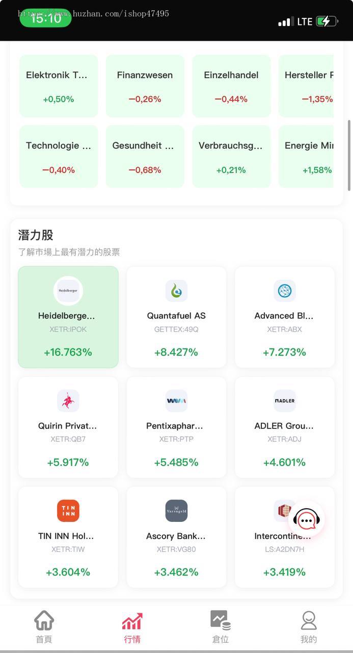 海外股票交易源码/股票配资交易策略/美股源码/印度股源码/马拉西亚股票源码/股票配资