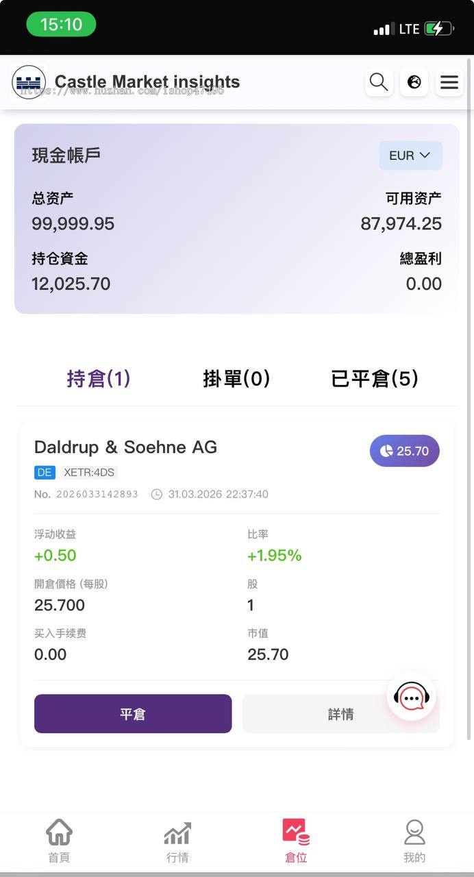 海外股票交易源码/股票配资交易策略/美股源码/印度股源码/马拉西亚股票源码/股票配资