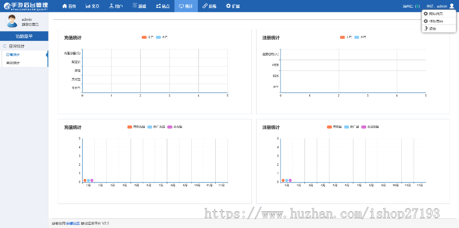 Thinkphp红色大气手游门户资讯平台网站源码