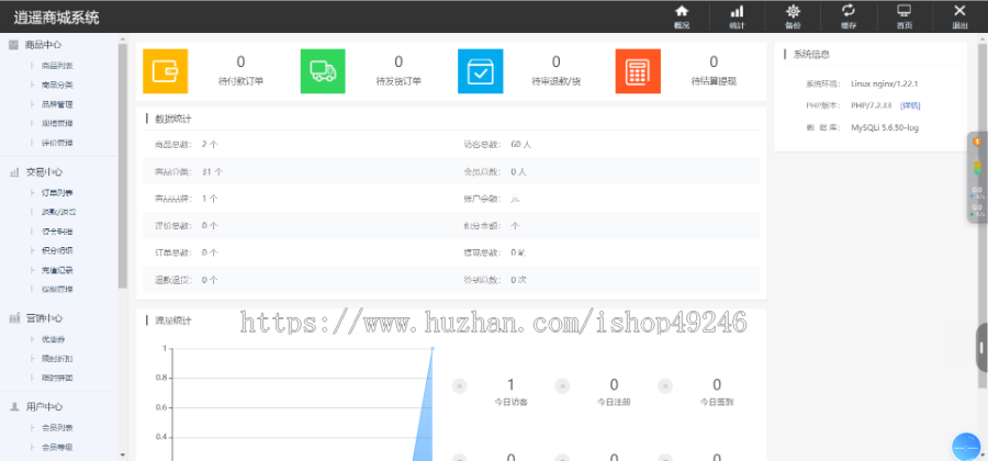 【新商用版】商城系统源码|B2C商城网站源码拼团商城网站|功能完善,可直接运营