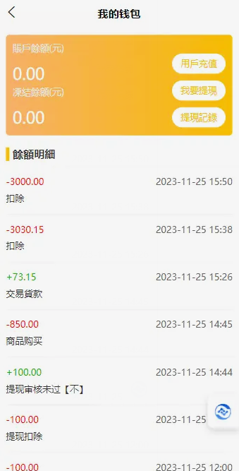 2026国际版多语言英文仿咸鱼仿转转二手交易平台闲置求购交易发布信息出售商城系统源码