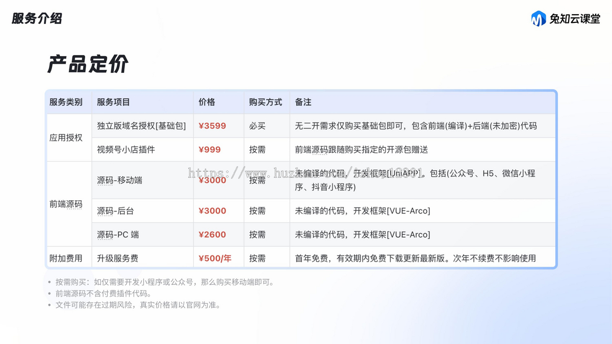 兔知云课堂知识付费在线教育系统独立版源码视频点播系统php源码