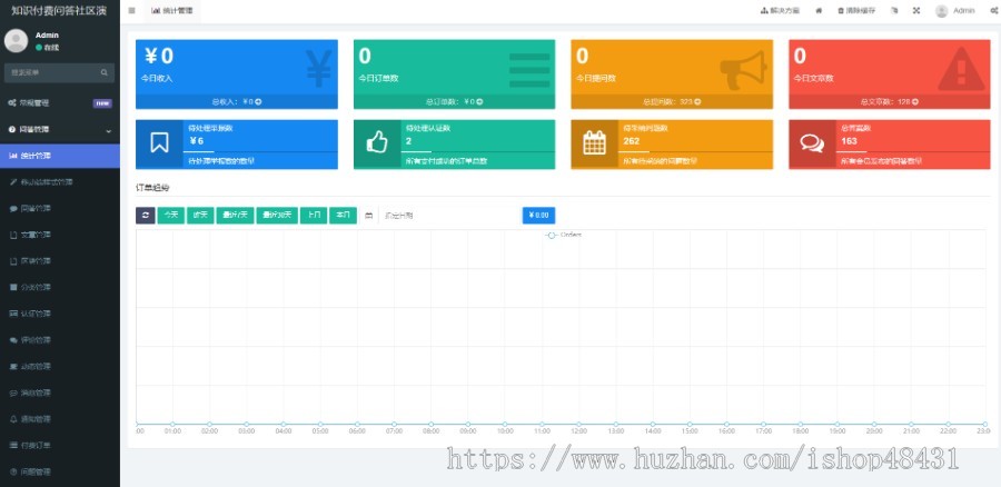 ThinkPHP知识付费问答社区系统开源代码付费提问阅读查看邀请收益分成响应式UniAPP前端