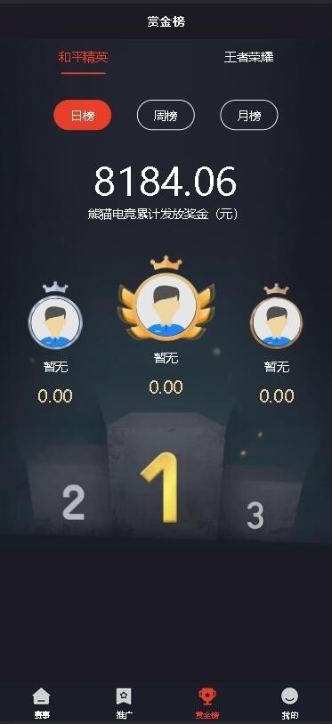 电竞运营级赏金电竞系统源码/电竞娱乐平台源码/电竞游戏比赛平台源码游戏电竞平台源码