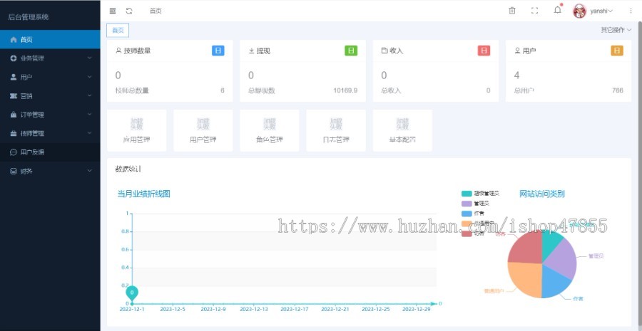 新版厨师上门做饭小程序私厨上门做饭系统源码同城上门做饭小程序定制 多情景适用