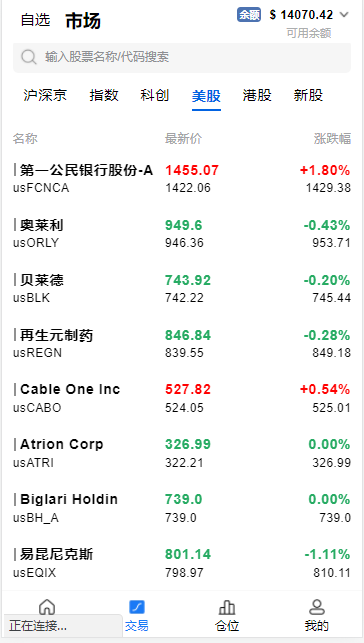 24年股票系统带美股印度股票日股新加坡股票配资交易新股申购融资融券/黄金基金原油