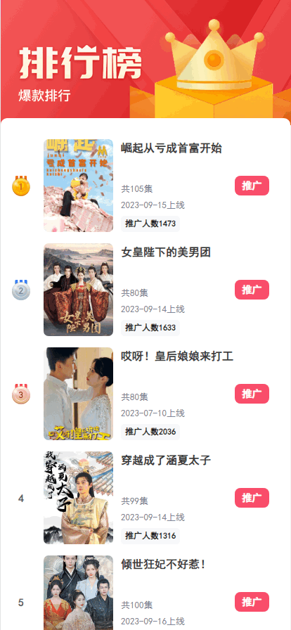 营运版短剧CPS追剧小剧场平台软件源码视频号代理推广小程序影视网剧营销短剧分销系统