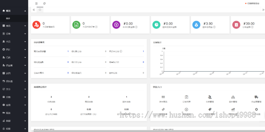 一番赏盲盒app小程序软件搭建潮玩电商小程序/App多端源码手办商城软件系统源码