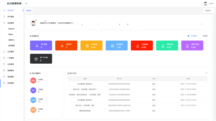任务聚合任务悬赏地推拉新任务发布APP小程序广告联盟点赞拉新软件推广分销平台搭建