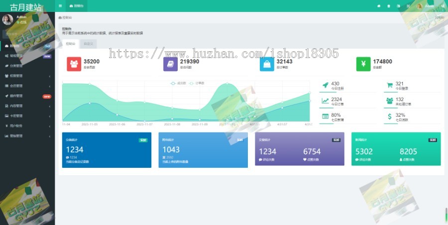 短剧小剧场H5小程序定制热播爽剧网红短剧APP开发霸道总裁系列海外短剧影视源码