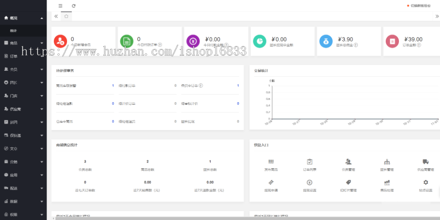 运营版直销商城购物系统源码多商户入驻/店铺直营/直播卖货app积分商城兑换源码搭建