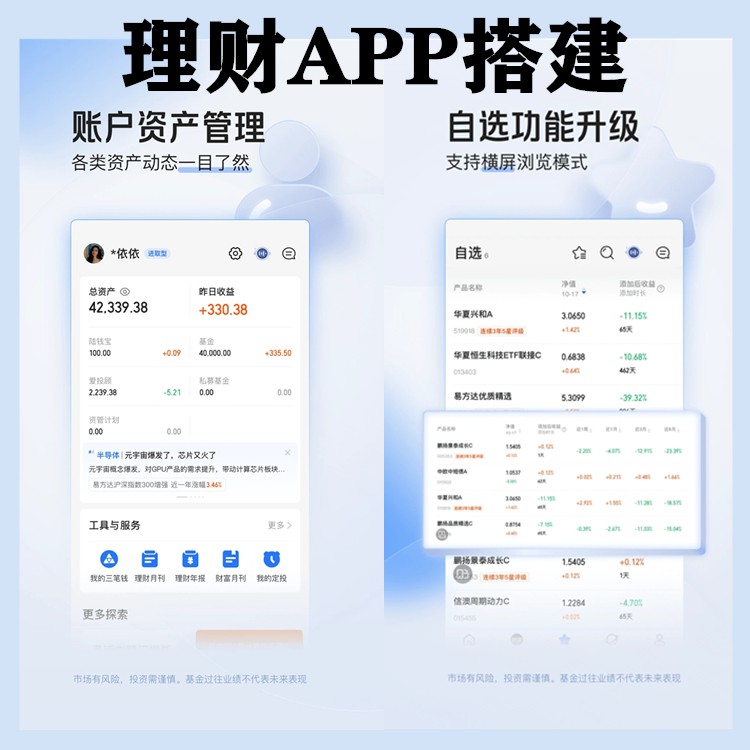 投资理财返利基金国际众筹平台搭建金融影视投资房产股权智慧农场众筹项目网站系统源码