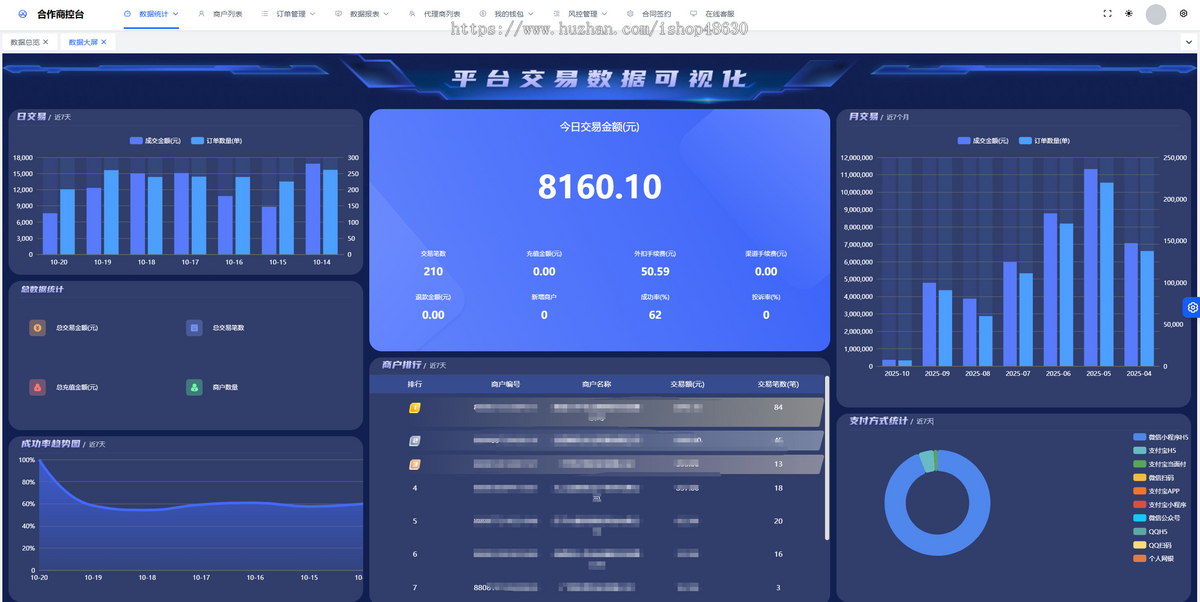 精秀V4聚合支付,三方支付,进件系统