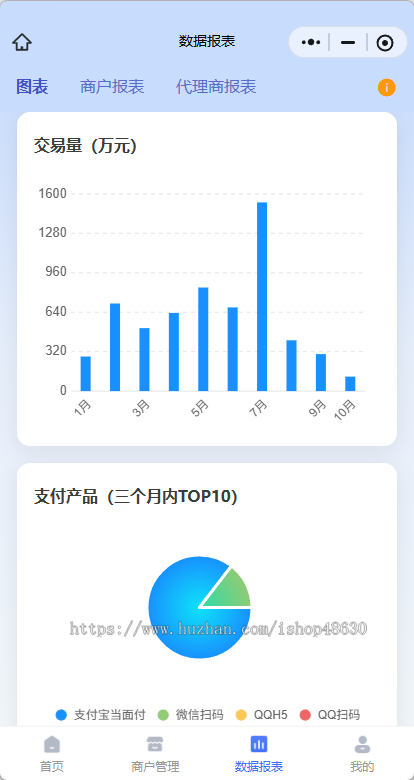 精秀V4聚合支付,三方支付,进件系统