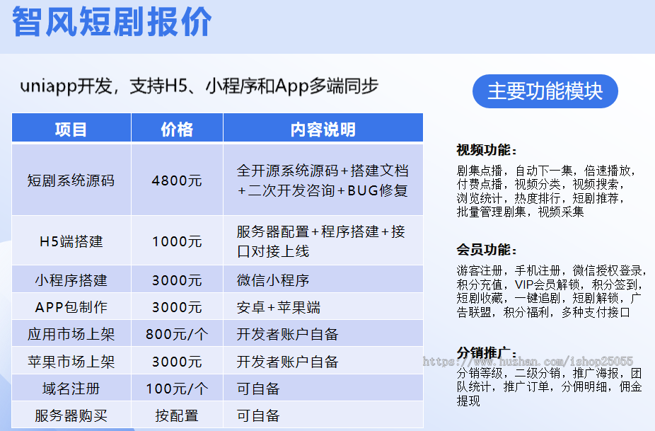 智风短剧APP/小程序/H5源码 支持短剧接口授权 uniapp+php开源短剧系统 支持二次开发