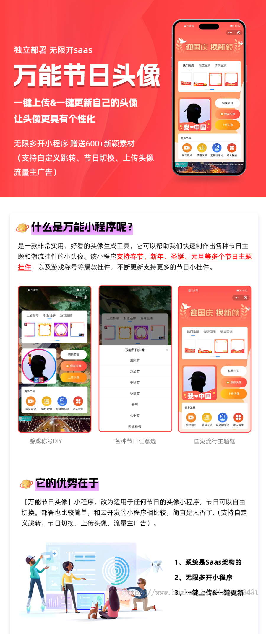 节日头像专业版正版程序坑位SAAS账号流量主广告收益