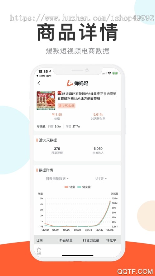 主播带货短视频社区种草商城软件直播带货商城小程序/APP系统直播短视频带货系统二开