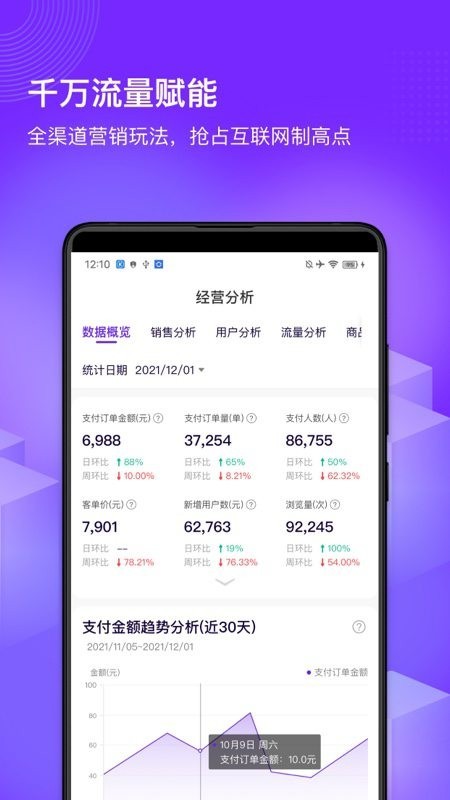 新版多规格商品运费模板库存管理系统新零售多端商城开源软件搭建新零售系统源码二开