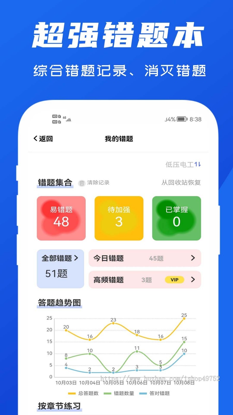 教育题库考试系统组卷自考答题出题刷题小程序APP在线教育教学辅导软件源码搭建