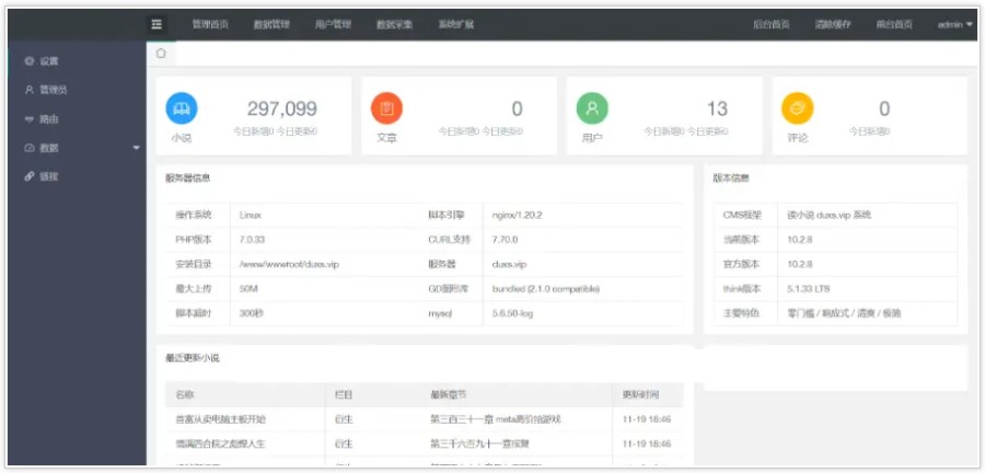 2024赚钱容易变形项目流量变现小说精品小说免费看小说整站源码