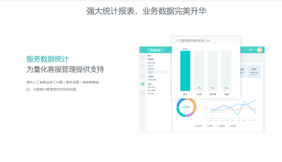 在线客服系统外贸多语言翻译网页聊天源码多商户客服坐席即时沟通