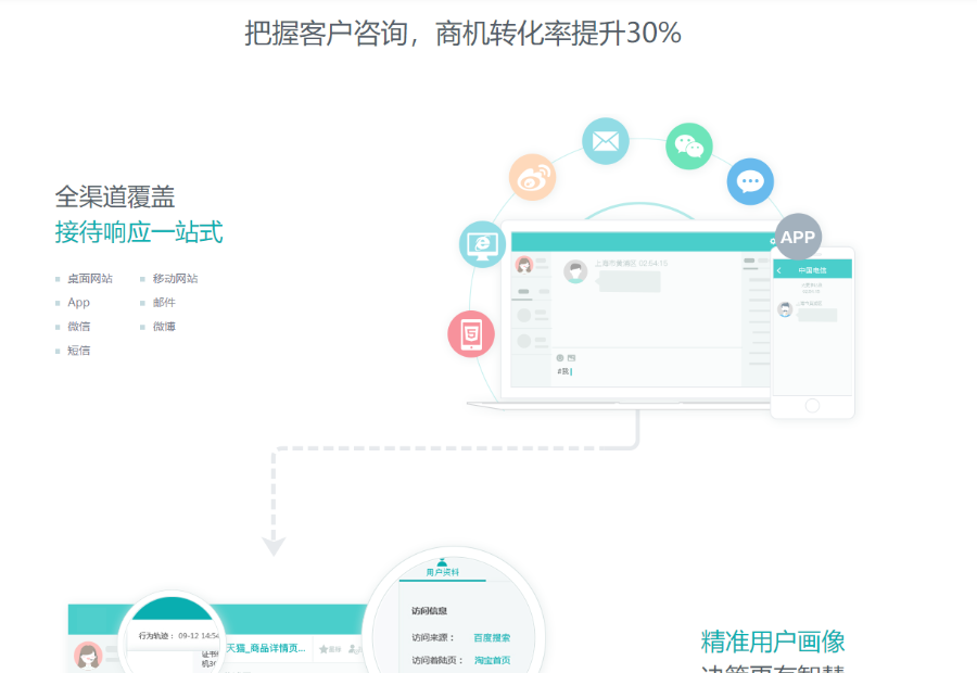在线客服系统外贸多语言翻译网页聊天源码多商户客服坐席即时沟通