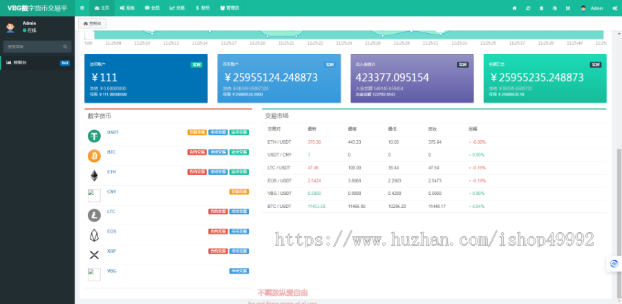 2025新款NFT数字藏品交易商城APP系统源码艺术数字藏品软件平台二开元宇宙源码搭建