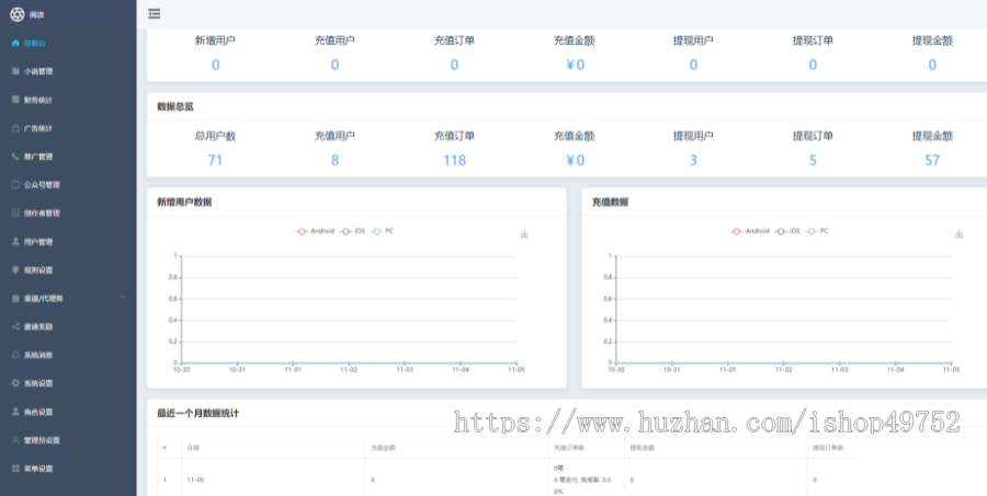 短剧影视APP分销系统短剧短视频系统分销广告对接网红热门短剧小果视界短剧分销