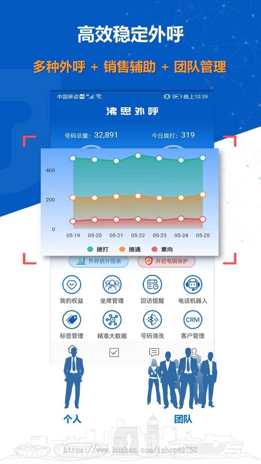 电销系统外呼回拨拓客外呼APP小程序自动拨号批量导入通话录音智能辅助平台源码搭建