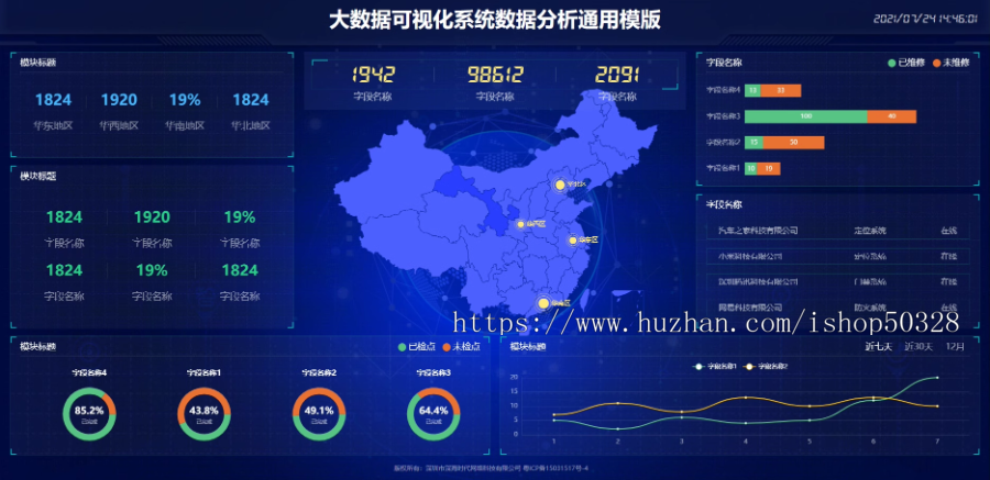 数据大屏开发数据可视化大数据分析图表网站数据分析实时数据监控网站 智慧大屏幕