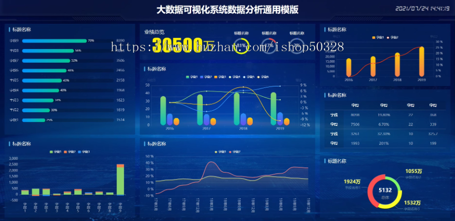 数据大屏开发数据可视化大数据分析图表网站数据分析实时数据监控网站 智慧大屏幕